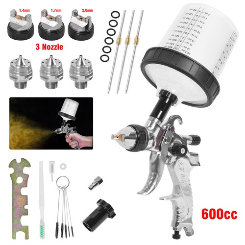 Spray gun paint - paint,